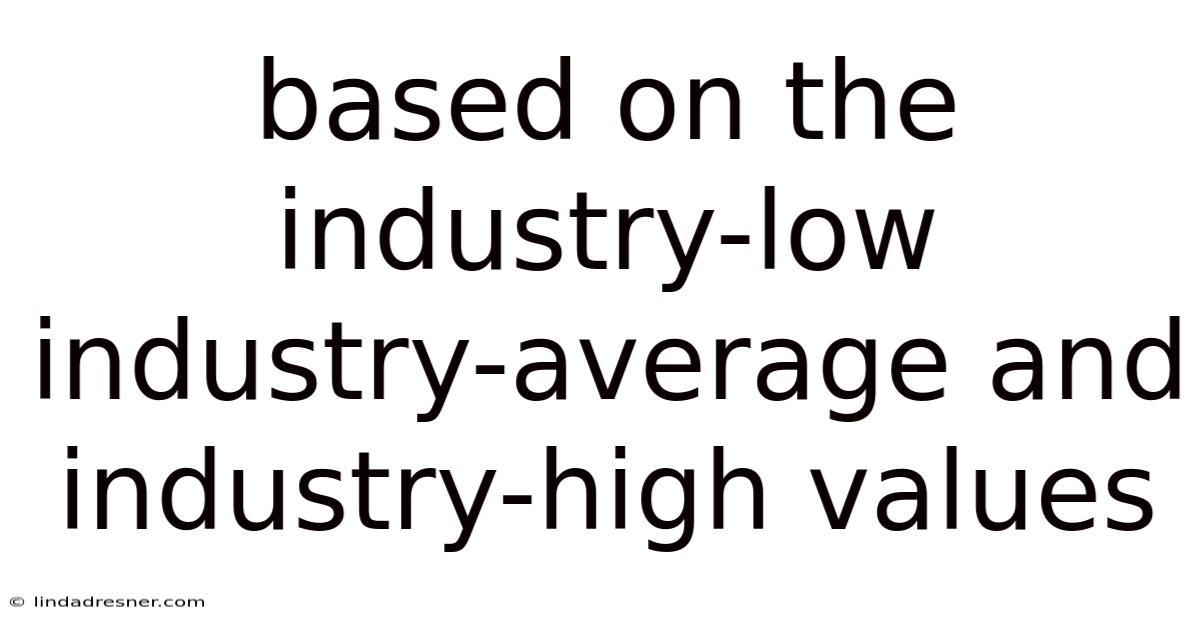 Based On The Industry-low Industry-average And Industry-high Values