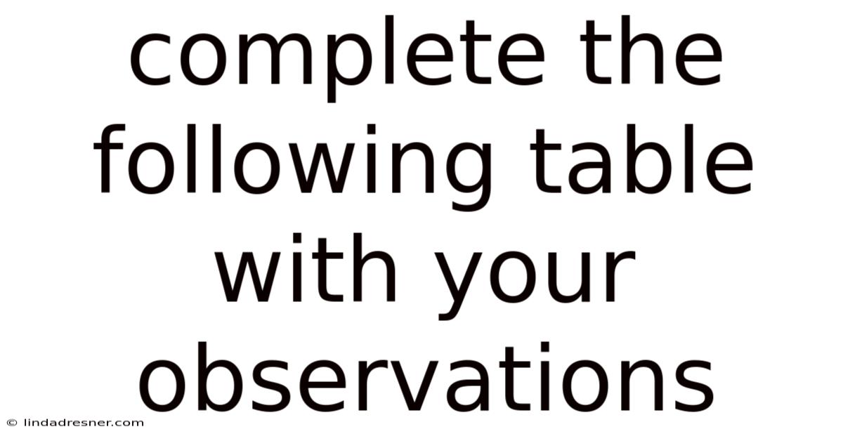 Complete The Following Table With Your Observations