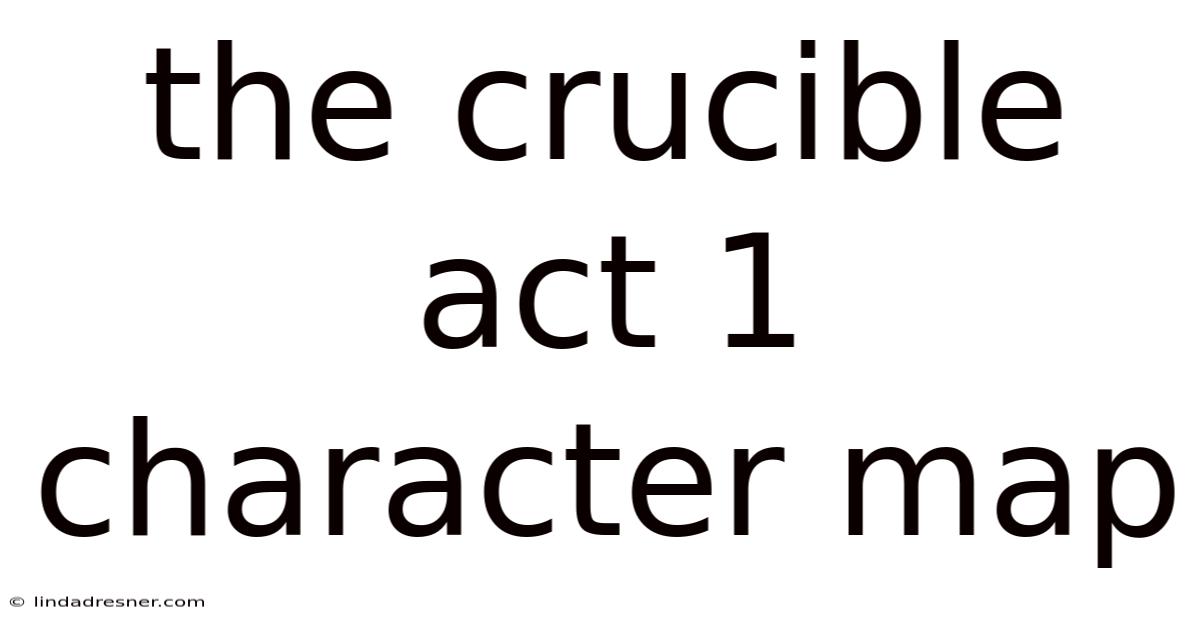The Crucible Act 1 Character Map