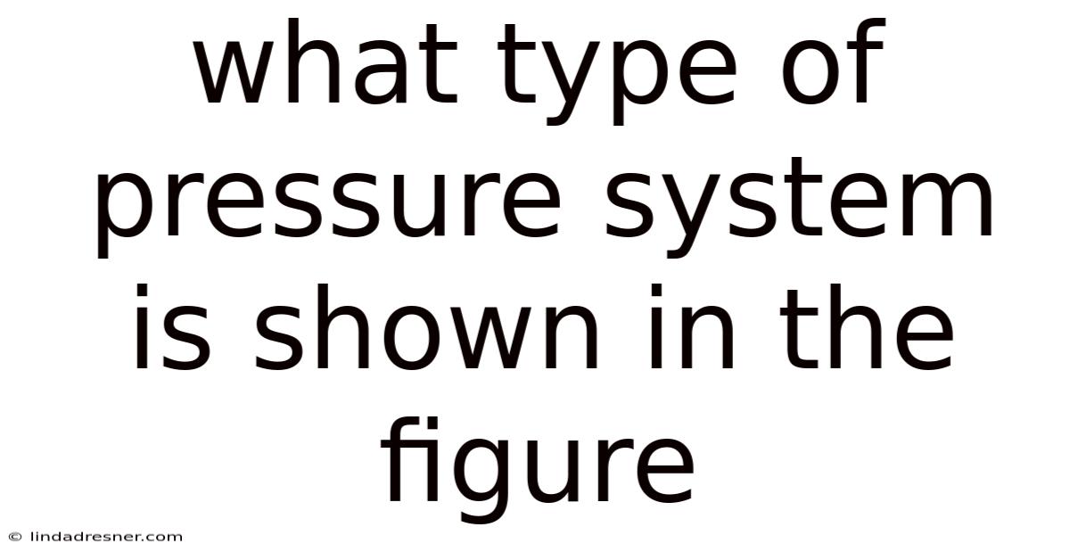 What Type Of Pressure System Is Shown In The Figure