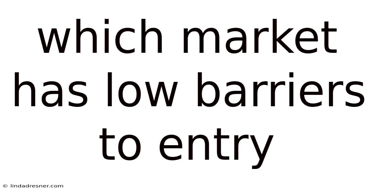 Which Market Has Low Barriers To Entry