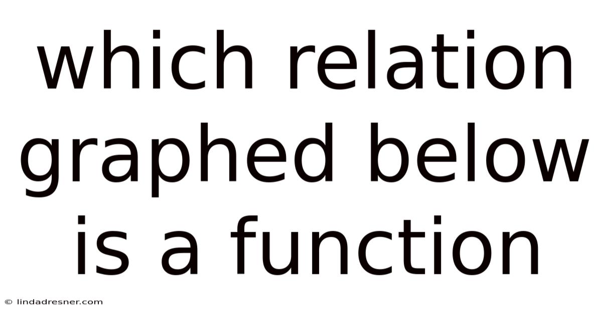 Which Relation Graphed Below Is A Function